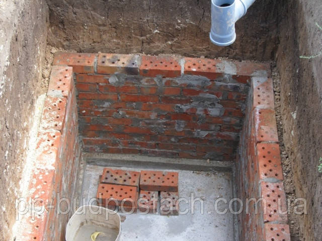 Як побудувати цегляний колодязь