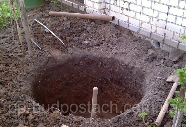 Як побудувати цегляний колодязь