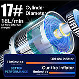 Насос, компресор для підкачування автомобільних шин EAFC, акумулятор на 4000 мА·год Для авто, мото, вело. + LED фон, фото 6