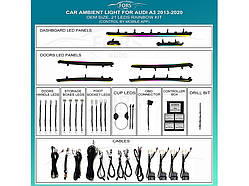 Підсвітка салону FORS.auto для  Audi A3 2013-2020 (Rainbow Kit)-21 LEDs