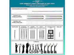 Підсвітка салону FORS.auto для Audi A3 2021-2024 (Laser Engraving)-22 LEDs