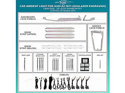 Підсвітка салону FORS.auto для Audi A3 2021-2024 (Laser Engraving)-LEDs