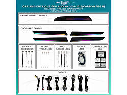 Підсвітка салону FORS.auto для Audi A4 2009-2016 (Carbon Fiber)-19 LEDs
