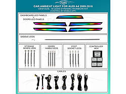 Підсвітка салону FORS.auto для Audi A4 2009-2016 (Dynamic Rainbow Kit)-18 LEDs