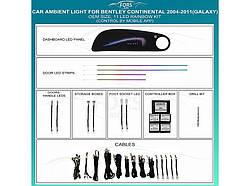 Підсвітка салону FORS.auto для Bentley Continental 2004-2011 (Galaxy)-11 LEDs
