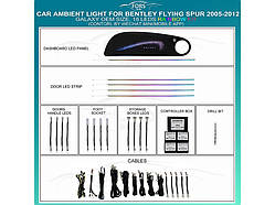 Підсвітка салону FORS.auto для Bentley Flying Spur 2005-2012 (Galaxy)-18 LEDs