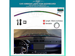 Підсвітка салону FORS.auto для приладової панелі Universal (Rainbow Kit)