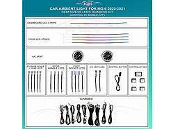 Підсвітка салону FORS.auto для MG 6 2020-2021 (Rainbow Kit)-20 LEDs