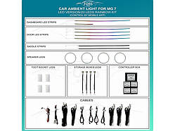 Підсвітка салону FORS.auto для MG 7 (Rainbow Kit)-20 LEDs