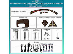 Підсвітка салону FORS.auto для Nissan Patrol 2012-2018 (Peach Wood )-24 LEDs