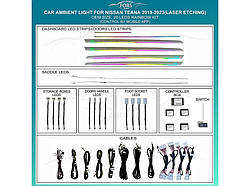 Підсвітка салону FORS.auto для Nissan Teana 2019-2023 (Laser Etching)-20 LEDs