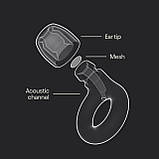 Багаторазові дитячі беруші Loop Engage Kids 2 (6-12 років) , Сертифікований захист слуху 16 дБ (високоякісні), Шумопоглинальні, фото 3