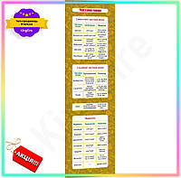 KI Картонна закладка-шпаргалка Частини мови GET ONE для школярів 2-5 класів картонна закладка для книг багатобар FIR41_R