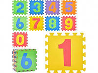 Килимок мозаїка 30 * 30 см 10 шт. EVA цифрі M 0375-2 ТМMETR