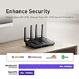 Домашній та офісний маршрутизатор GL.iNet Flint 2 (GL-MT6000), технологія Wi-Fi 6 з 8 потоками, OpenWrt, фото 5