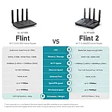 Домашній та офісний маршрутизатор GL.iNet Flint 2 (GL-MT6000), технологія Wi-Fi 6 з 8 потоками, OpenWrt, фото 6
