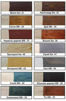 Кабіна для переодягання пляжна, дерев’яна 100×130×210 см (каркасна), олія-віск, фото 3