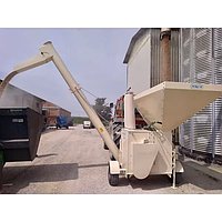 Молоткові млини