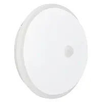 Накладні світильники