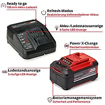 Стартовий комплект Einhell Power X-Change 18 V 5.2 Ah 4512147, фото 3