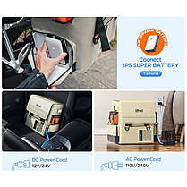 Акумуляторний холодильник-рюкзак Litheli 16л, живлення від павербанку (УМБ Litheli Power Bank 20000 mAh, 45 W в комплекті), фото 2