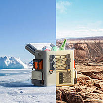 Акумуляторний холодильник-рюкзак Litheli 16л, живлення від павербанку (УМБ Litheli Power Bank 20000 mAh, 45 W в комплекті), фото 5