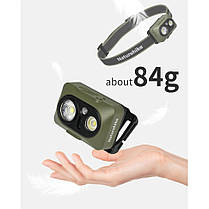 Ліхтар налобний Naturehike CNK2450ZM010, зелений, фото 2