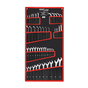 Набори ключів