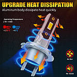 LED лампи Aileo H7 80w 18000lm (комплект 2шт) для ближнього, дальнього та протитуманок (Біле світло), фото 5