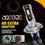 LED лампи Aileo H7 80w 18000lm (комплект 2шт) для ближнього, дальнього та протитуманок (Біле світло), фото 9