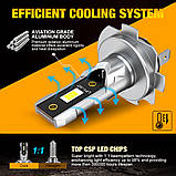 LED лампи Aileo H7 80w 18000lm (комплект 2шт) для ближнього, дальнього та протитуманок (Біле світло), фото 10