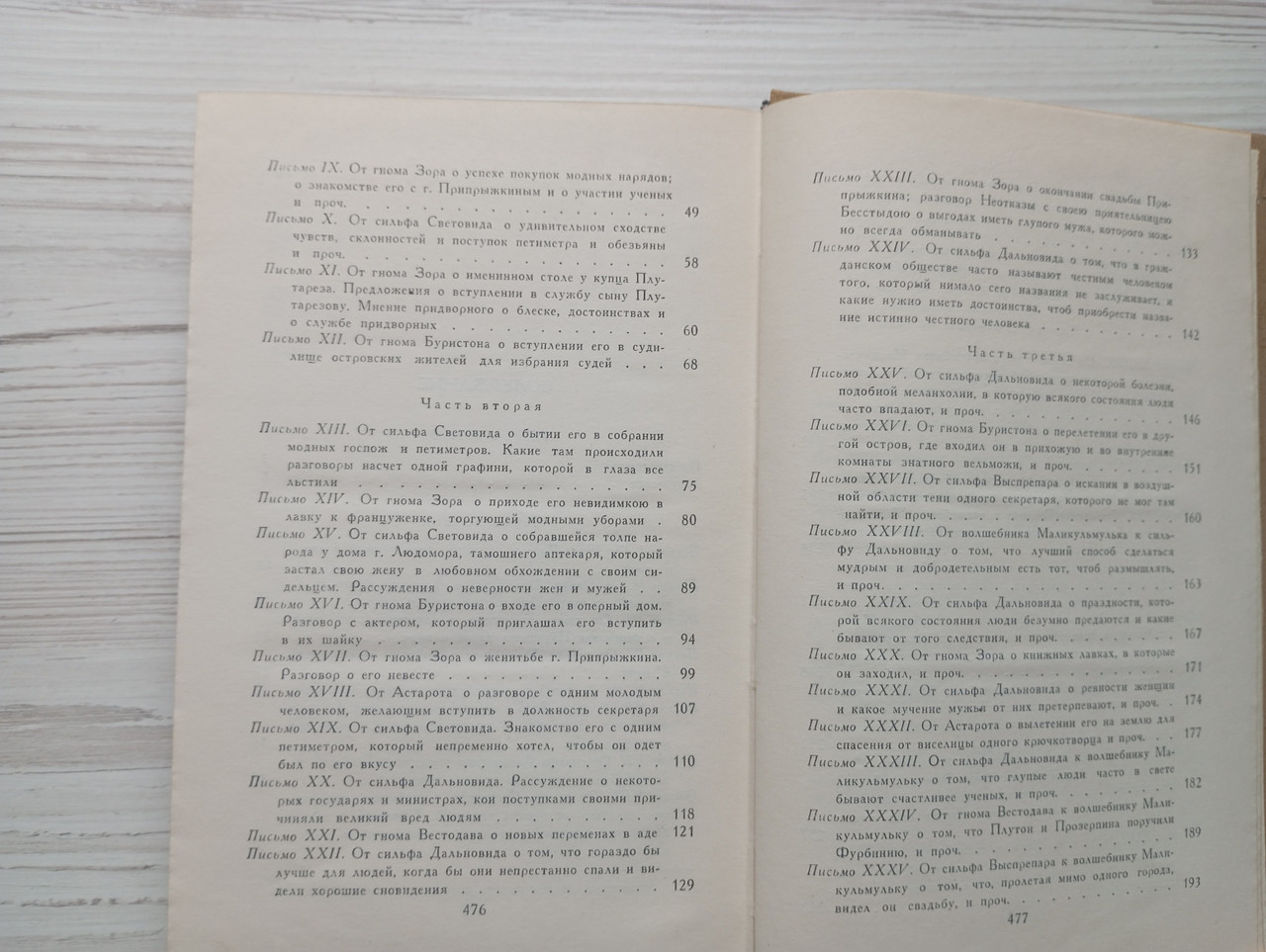 Product image preview