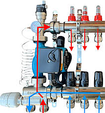 Колектор для теплої підлоги в зборі на 8 контурів з вузлом нижнього підключення (латунний), «DJOUL» Туреччина, фото 2