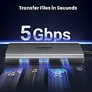 Мультипортовий USB-хаб адаптер док-станція UGREEN CM498 6в1 USB-C Hub HDMI 8K 30Hz PD100W для підключення двох моніторів (15852), фото 7