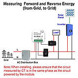 Лічильник електроенергії WiFi на 80A Tuya Smart Life з однією кліпсою на 1 фазу, фото 5