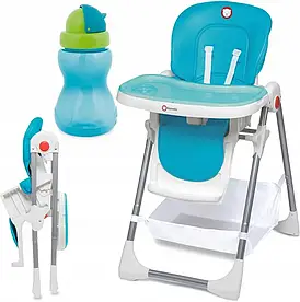 Стільчик для годування LIONELO KRZESEŁKO DO KARMIENIA LINN PLUS TURKUSOWE 3307