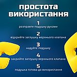 Набір для сну в дорогу, дорожні набори для подорожі, тревел набори Hechpro (3865), фото 2
