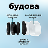 Респіратор для носа, фільтр для носа, носові фільтри для алергиків Hechpro (4089), фото 3