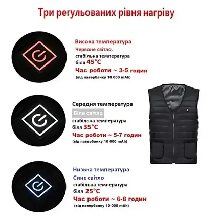 Жилет з підігрівом USB від PowerBank, регульований 3 рівні, зимовий, для туризму, кемпінгу, риболовлі та активного відпочинку, фото 3
