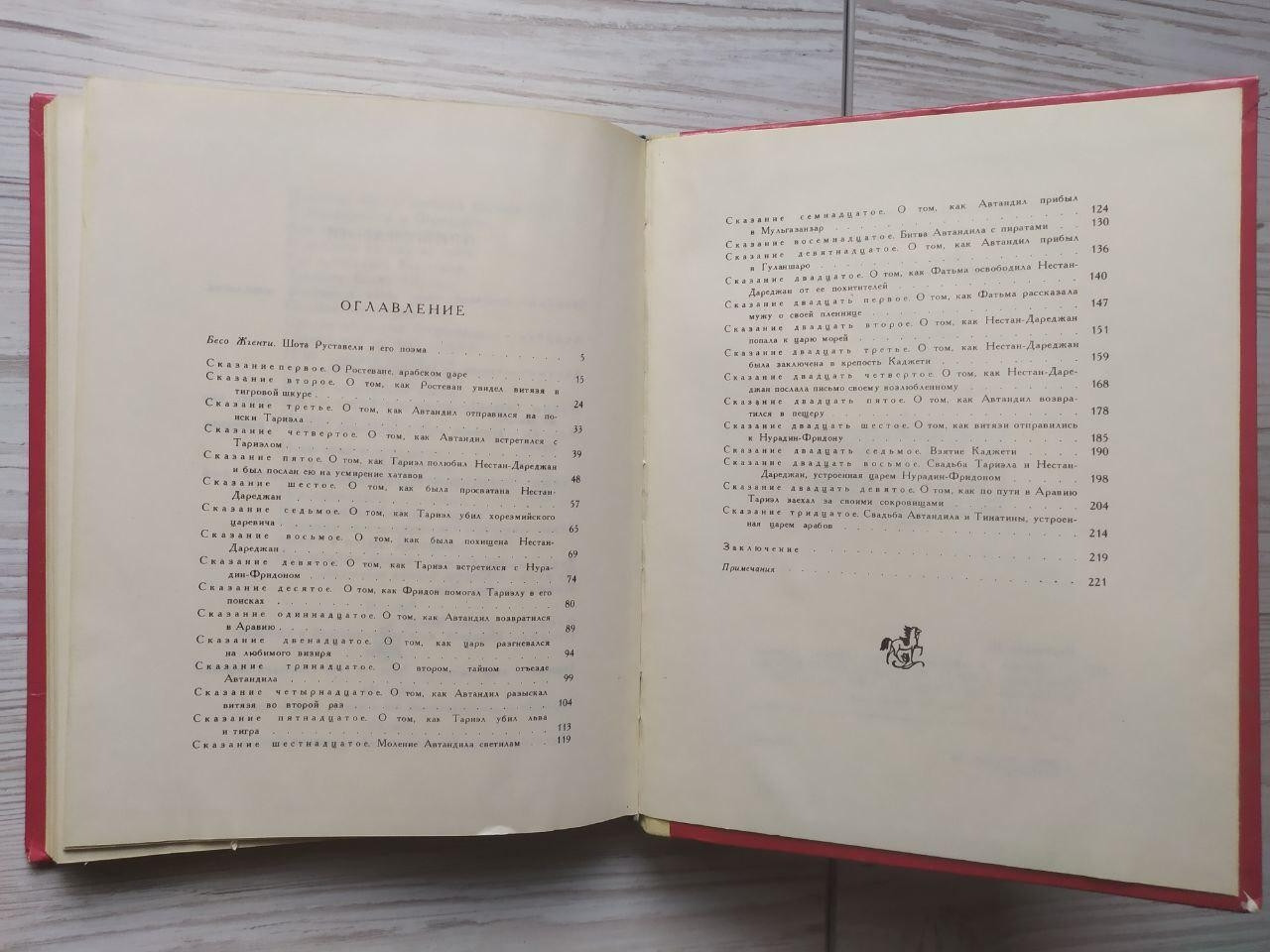 Product image preview