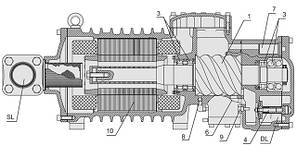 Запчастини та комплектуючі до компресорів