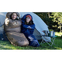 Спальник з капюшоном Naturehike MJ600 CNK2300SD014, темно-блакитний, фото 4