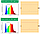 Фітолампа для рослин GrowBoard 240W(V2) lm281b повного спектра, фото 3
