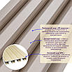 Рейка декоративна WPC 160х3000х23мм Моко для внутрішніх робіт з УФ-захистом, Стінові рейки Моко, фото 2