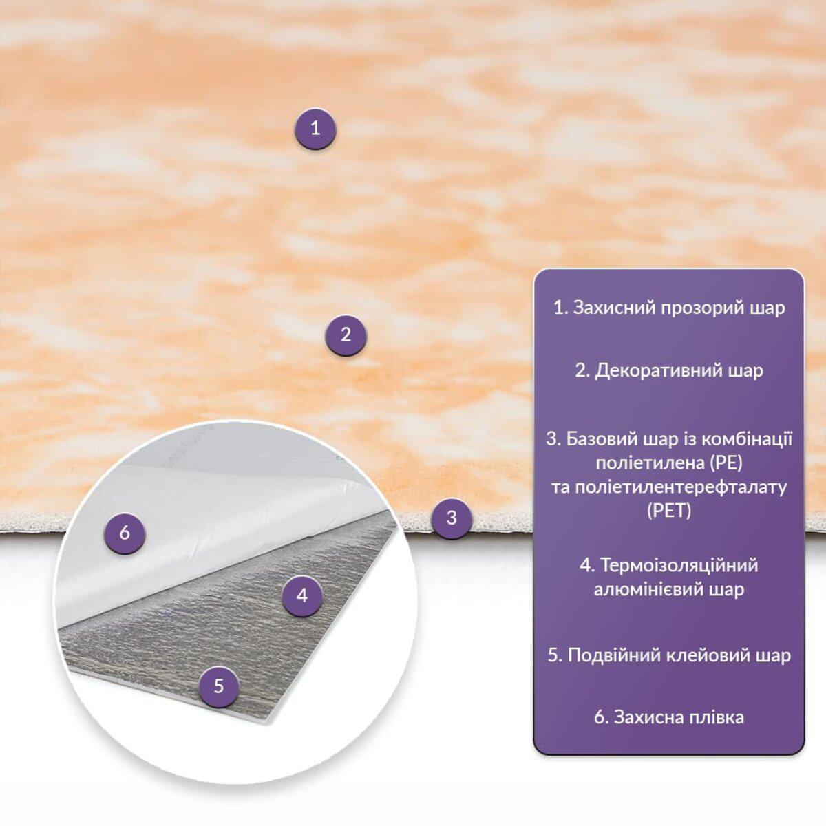 Самоклейна стінова PET плитка 600х300х2 мм вологостійка для ванної, Стінова плитка 600х300х2мм 0.18м2 6 шт., фото 1