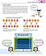 Computer Coding Python Projects for Kids: A Step-by-Step Visual Guide - фото 6 - id-p2426191634