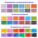 Набір для малюнку та ескізів KALOUR на 85 предметів у нейлоновій сумці, фото 7