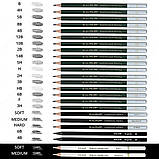 Преміум набір для малюнку та ескізів Kalour в металевій коробці 50 предметів, фото 7