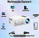 Мініатюрний кінотеатр 80″ (203,2 см) з вбудованими стереодинаміками — HD домашній проектор, фото 7