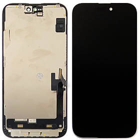 Дисплеї iPhone